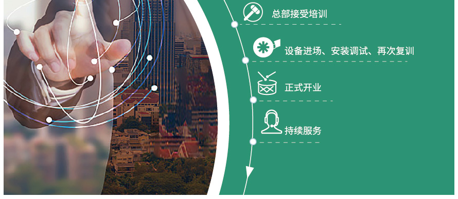 加盟流程