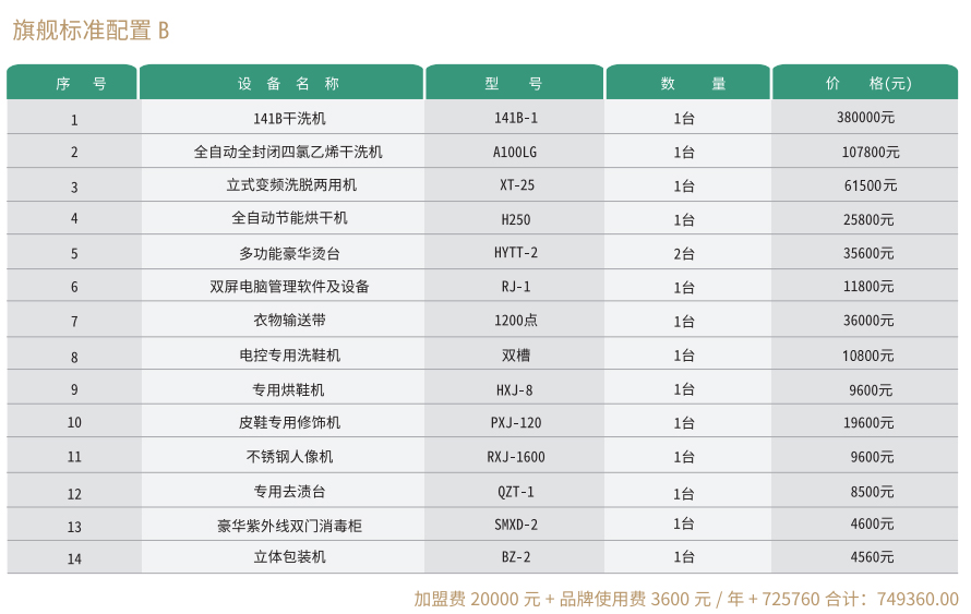 旗舰标准配置