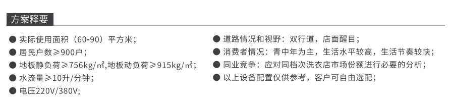 中型标准店